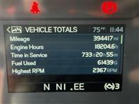 2022 Volvo VNL64T760