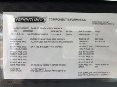 2027 Freightliner M2 106