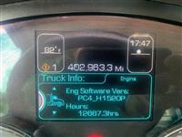 2020 Kenworth T880