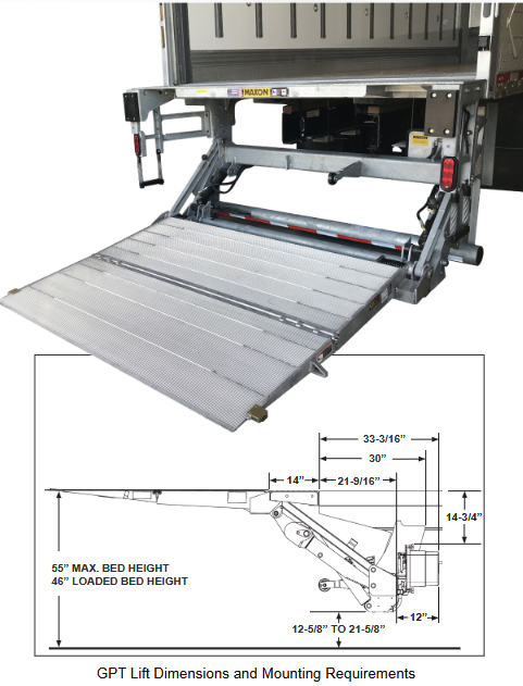 2025 MAXON GTP-3