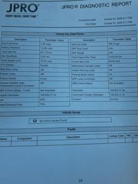 2021 Freightliner M2 106