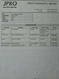 2020 International MV607