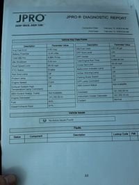 2019 International 4300