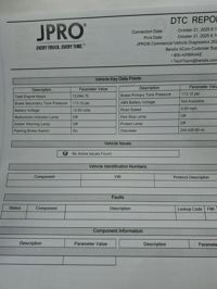 2019 International 4300