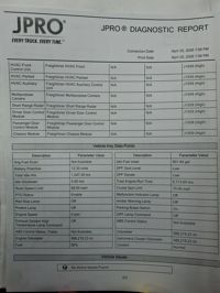 2021 Freightliner NEW CASCADIA PX12664
