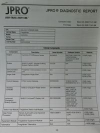 2021 Freightliner NEW CASCADIA PX12664