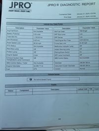 2019 International RH613