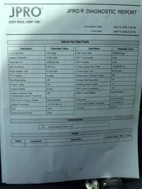 2018 International 4300