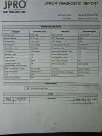 2019 International 4300 SBA