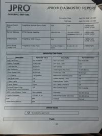 2018 Freightliner CASCADIA 125