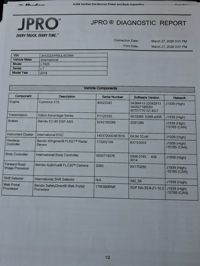 2018 International LT625