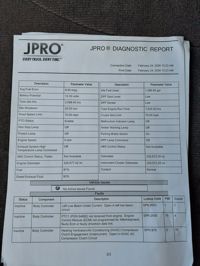 2020 International MV607