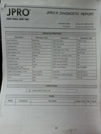 2019 International 4300