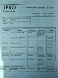 2021 Freightliner NEW CASCADIA PX12664