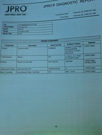 2019 International 4300