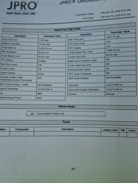 2019 International 4300