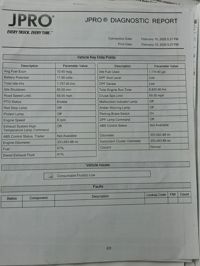 2019 International 4300