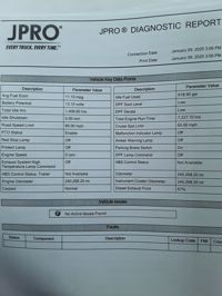 2018 Freightliner M2 106