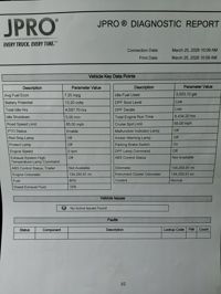 2019 International 4300