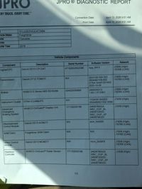 2018 Freightliner CASCADIA 125