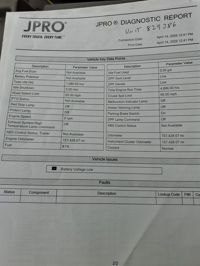 2019 International RH613