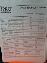 2021 Freightliner NEW CASCADIA PX12664