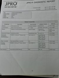 2019 International RH613