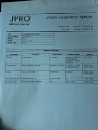 2019 International 4300