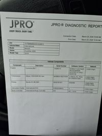 2019 International 4300