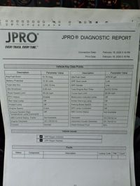 2018 Freightliner M2 106