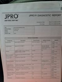 2021 Freightliner NEW CASCADIA PX12664