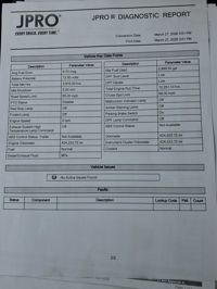 2018 International LT625