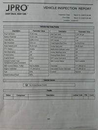 2020 Freightliner M2 106
