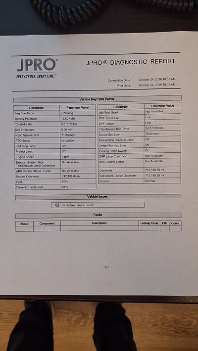 2021 Freightliner NEW CASCADIA PX12664