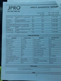 2021 Freightliner NEW CASCADIA PX12664