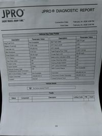 2020 Freightliner M2 106