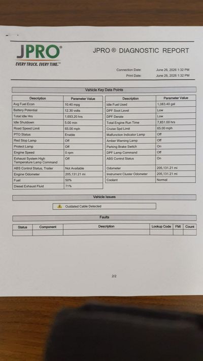 2016 Freightliner M2 106