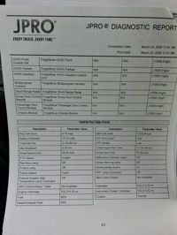2021 Freightliner NEW CASCADIA PX12664