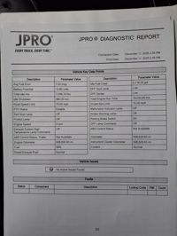 2019 International LT625