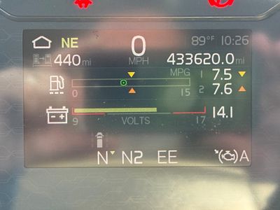 2025 Volvo Vnl 860