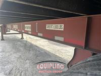 2015 CIMC VEHICLES GROUP CO CIMC VEHICLES GROUP CO