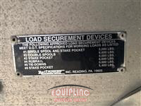 2015 REITNOUER INC Reitnouer Inc