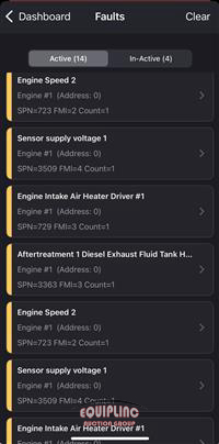 2019 International MA025