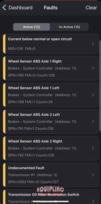 2015 International MA025