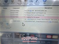 2023 VOLVO TRUCK VNL860