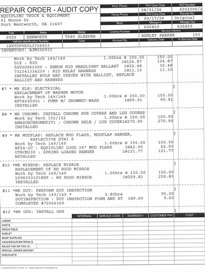 2020 Kenworth T680