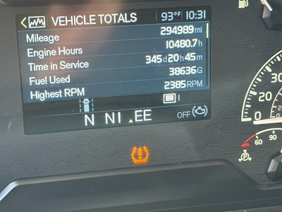 2023 Volvo VNL64T760