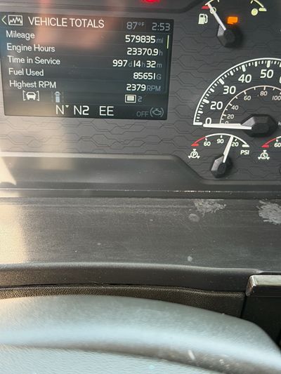 2021 Volvo VNL64T760