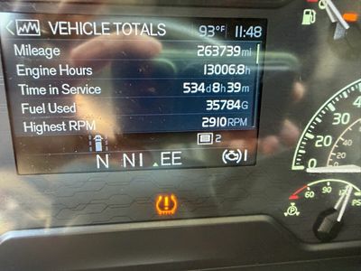 2023 Volvo VNL64T760