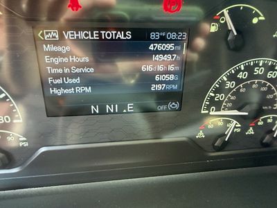 2023 Volvo VNL64T860